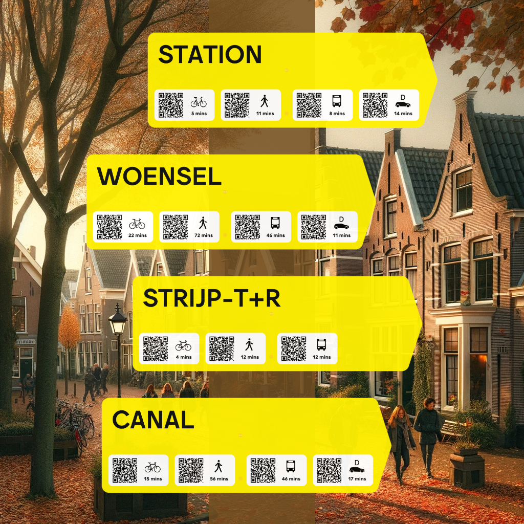 Scan the city